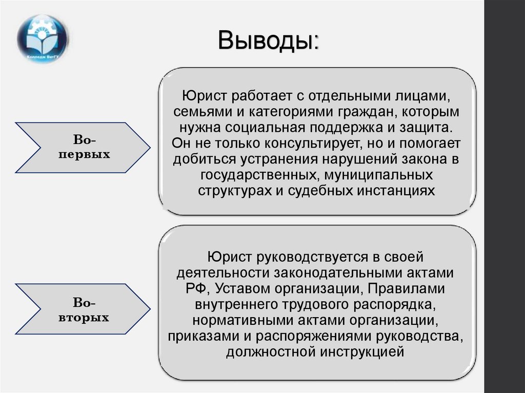 Деятельность юриста в органах государственной власти и управления презентация