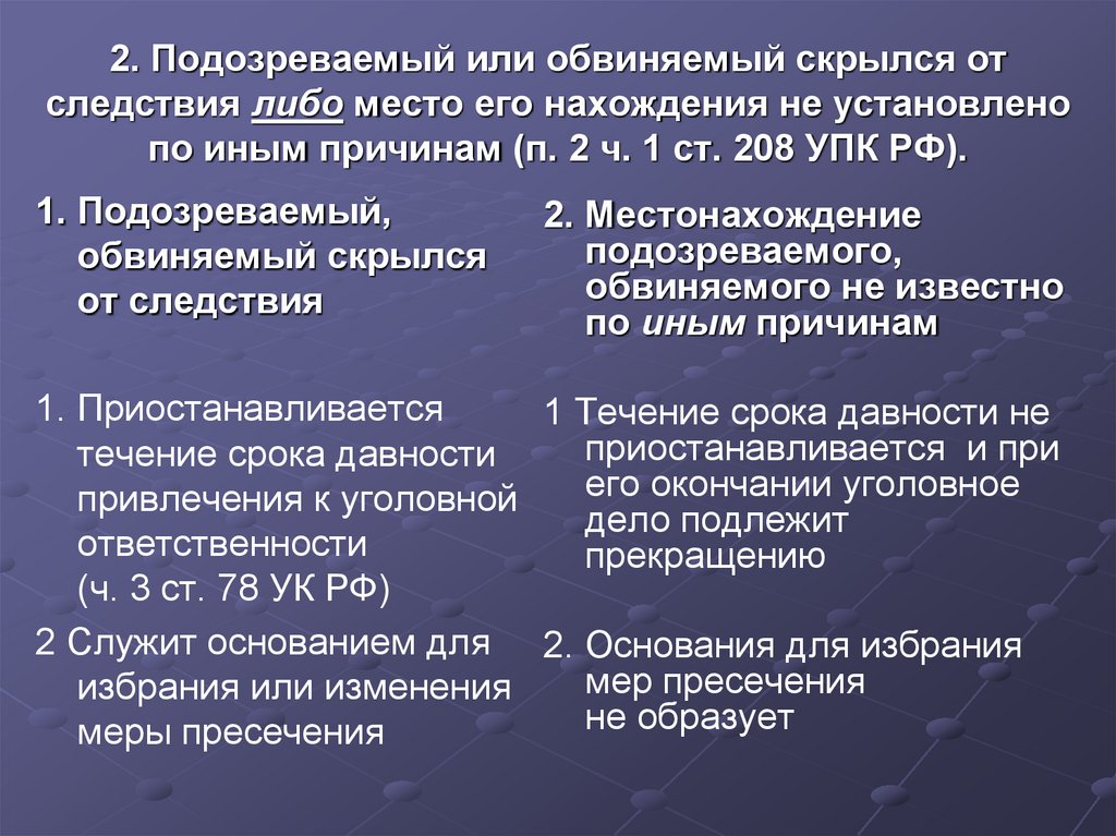 Основания возобновления предварительного расследования. Основания приостановления предварительного расследования. Возобновление предварительного расследования.