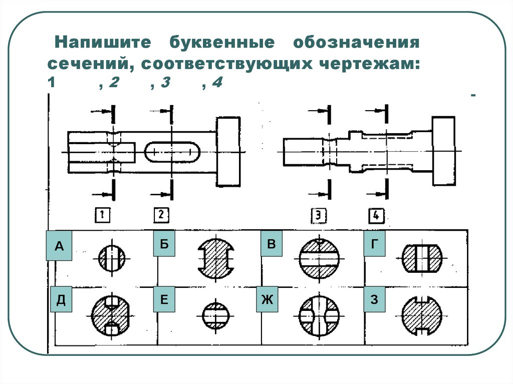 Разрезы на чертежах не обозначаются если