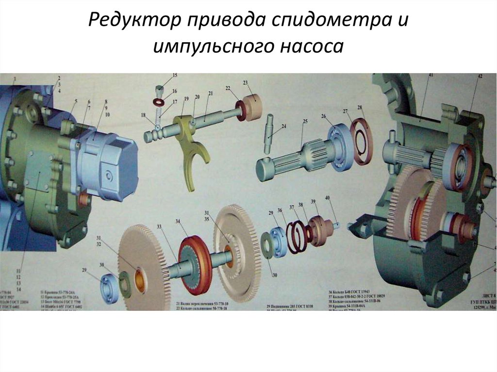 Редуктор спидометра иж орион