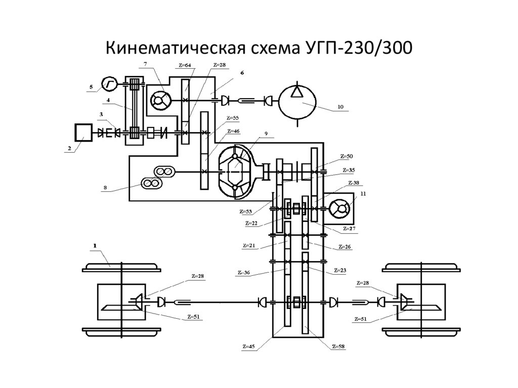 Гидропередача угп 230 схема