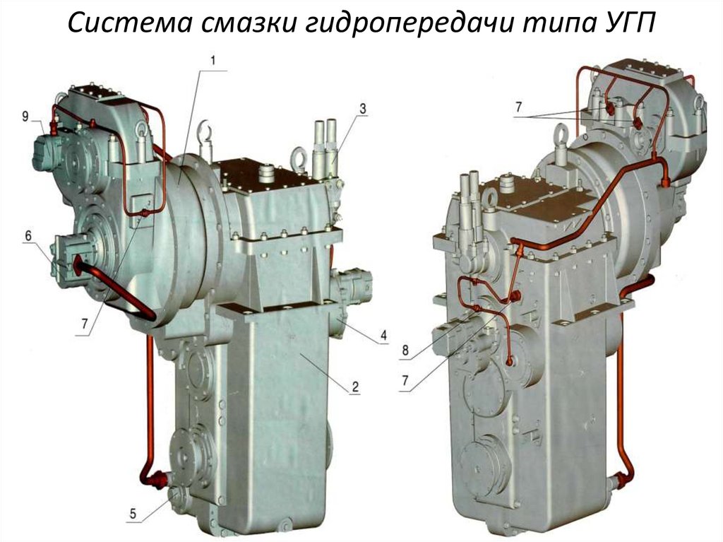 Гидропередача угп 230 схема