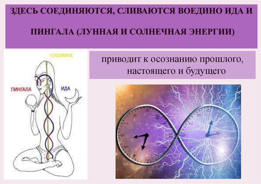 Здесь соединяются, сливаются воедино ИДА и ПИНГАЛА (ЛУННАЯ и СОЛНЕЧНАЯ энергии)