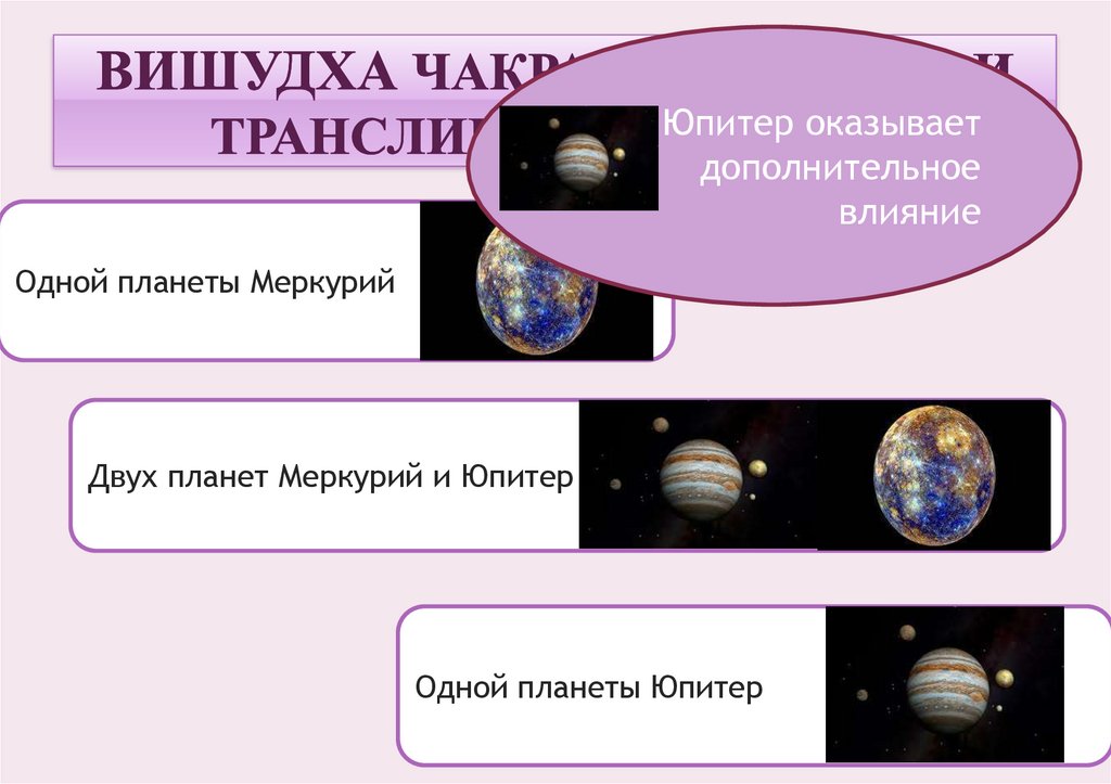 ВИШУДХА чакра принимает и транслирует энергию