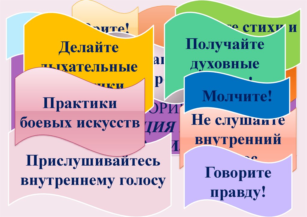 Викторина “Гармонизация вишудхи” Ответы “ да ” или “ нет ”
