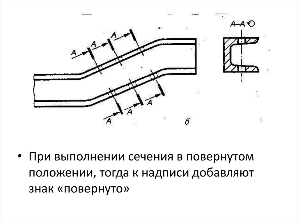 Знак повернуто на чертеже. Сечение повернуто обозначение. Знак повернутого сечения. Знак повернуто при разрезе.