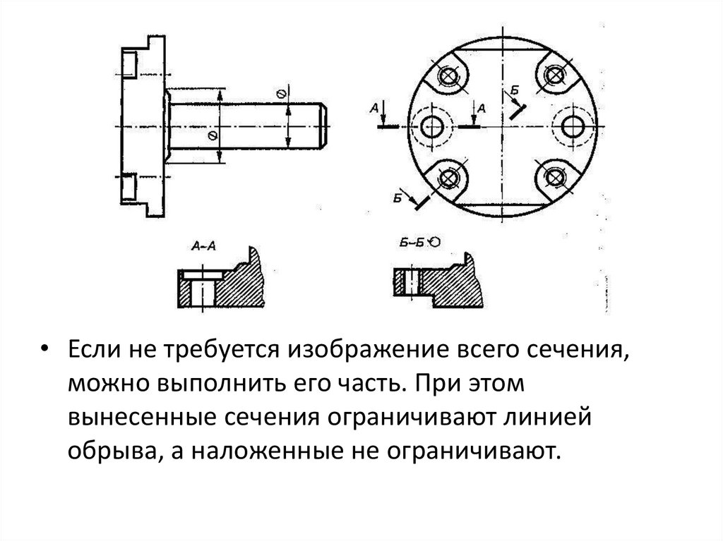 Какие изображения даны на чертежах