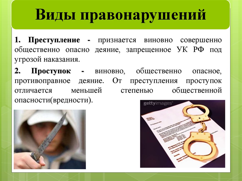 Уголовное право презентация 9 класс боголюбов презентация