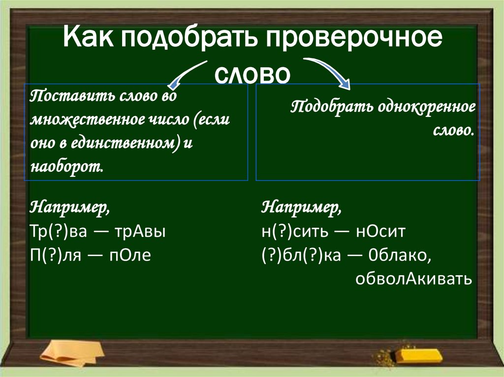 Завизировать проверочное слово