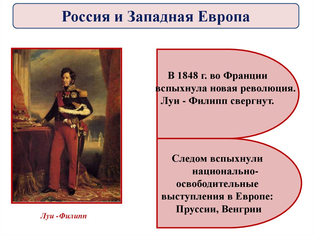 Внешняя политика западной европы. Россия и Западная Европа при Николае 1. 1848 Россия. 1848 Франция революция Луи Филипп. Политика Николая 1 1848.