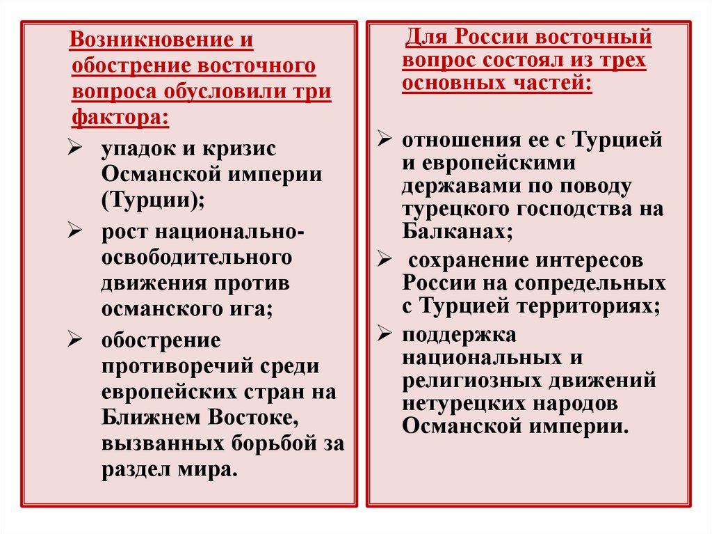 1 восточный вопрос. Восточный вопрос Николай 1. Восточный вопрос при Николае 1. Восточный вопрос при Николае первом. Обострение восточного вопроса.