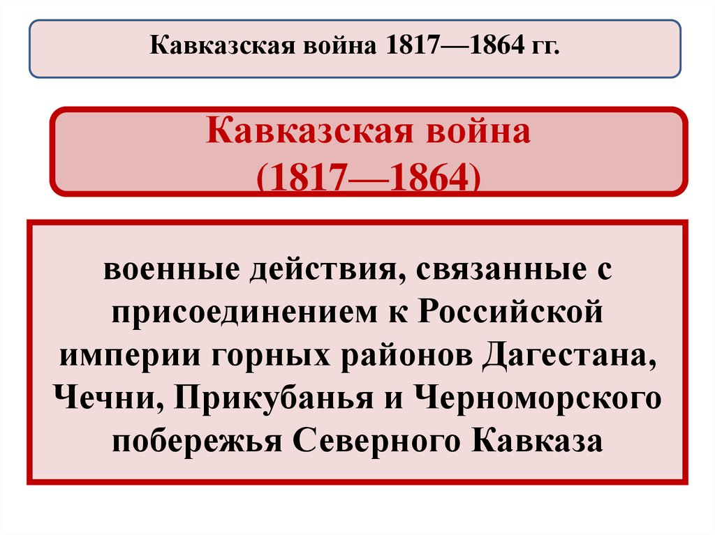 Кавказская война 1817 1864 презентация 9 класс