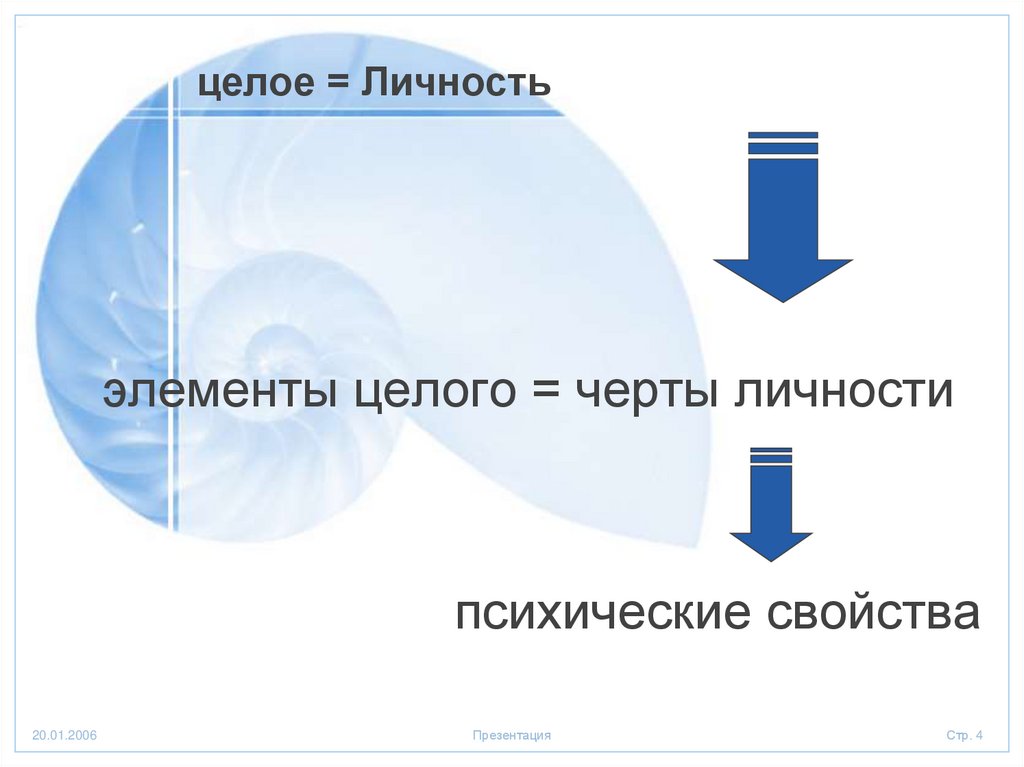 Свойства целого. Как показать в презентации малозначимый элемент целой системы.