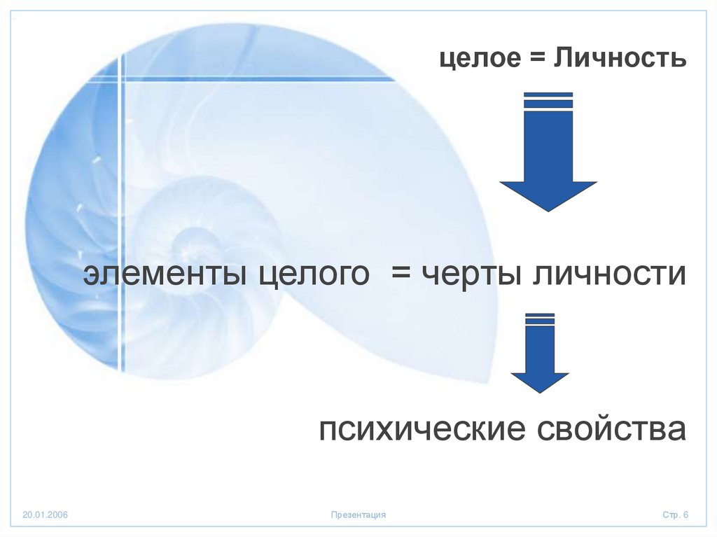 Целая личность