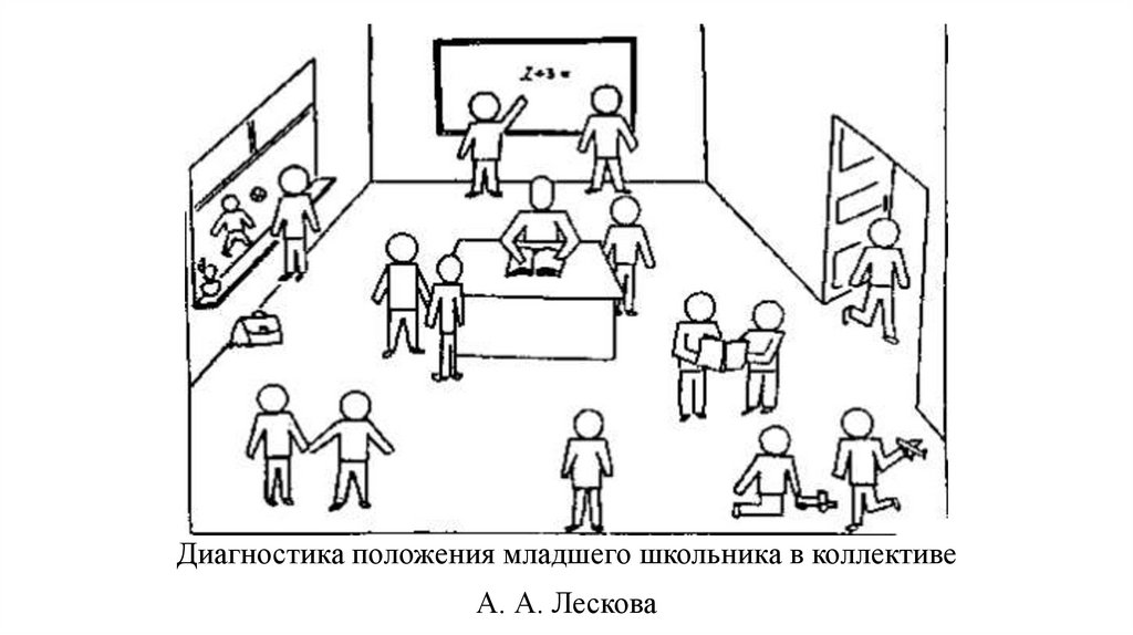 Тест рисунок класса. Методика мой класс. Проективная методика мой класс. Методика мой класс для младших школьников. Методика рисунок класса.