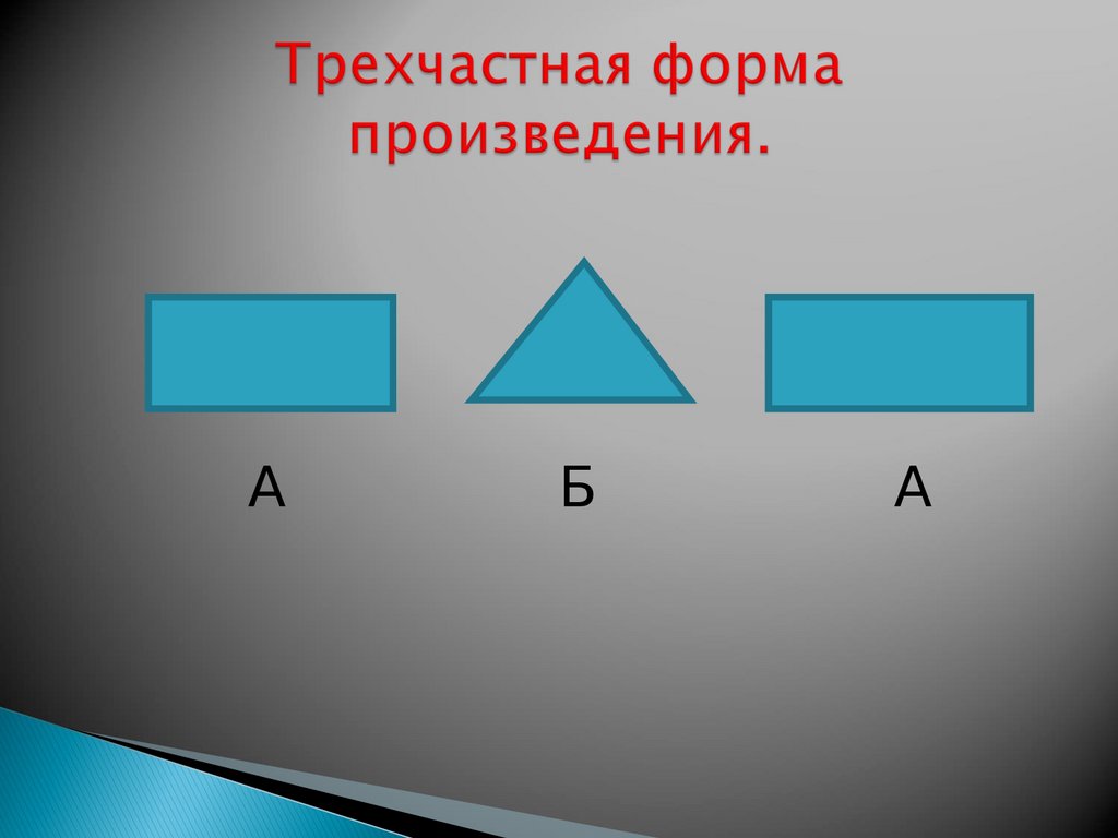 Трехчастная форма произведения.