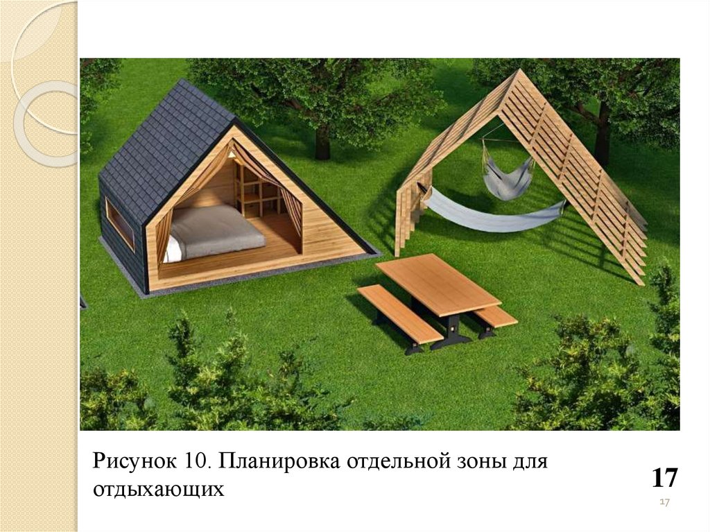 Рисунок 10. Планировка отдельной зоны для отдыхающих