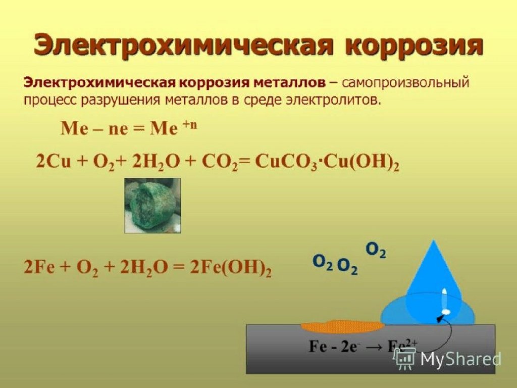 Процесс коррозии металлов. Электрохимическая коррозия формула. Уравнение электрохимической коррозии. Электрохимическая коррозия уравнение реакции. Понятие об электрохимической коррозии..