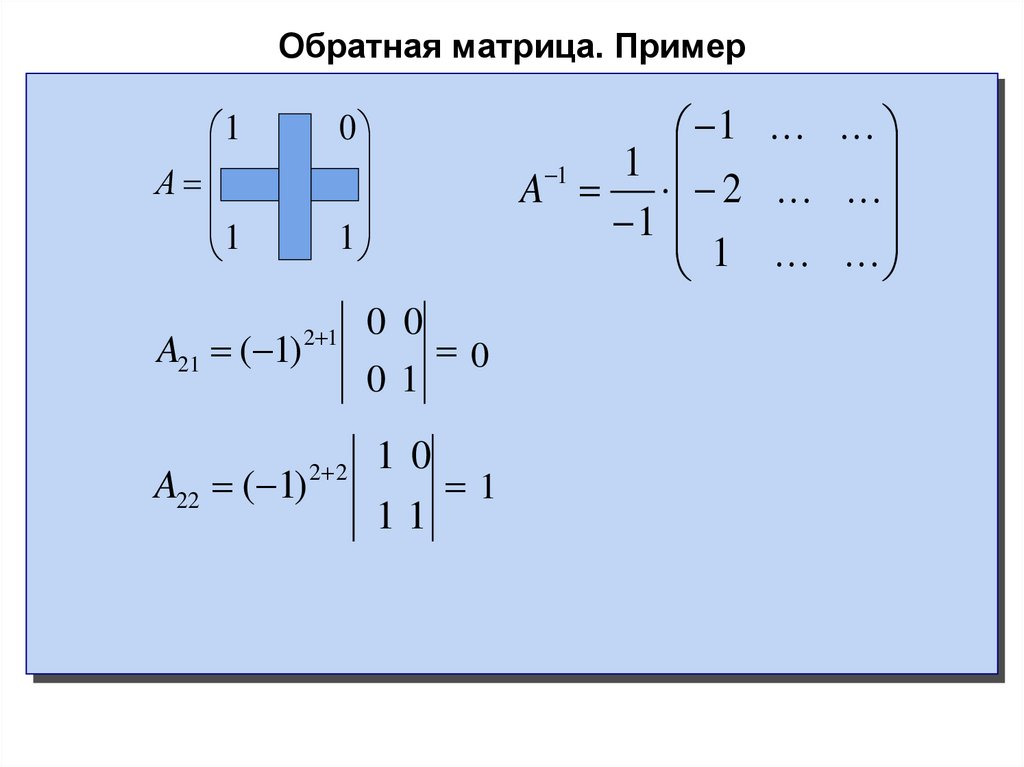 Обратная матрица транспонированной матрицы