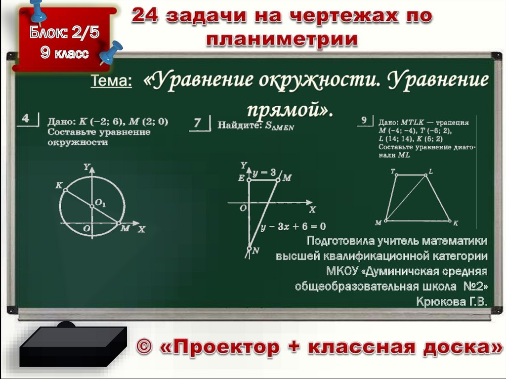 Уравнение окружности и прямой задачи. Уравнения окружности и прямой 9 класс. Уравнение окружности задачи. Уравнение окружности 9 класс задачи. Уравнение окружности 9 класс презентация.