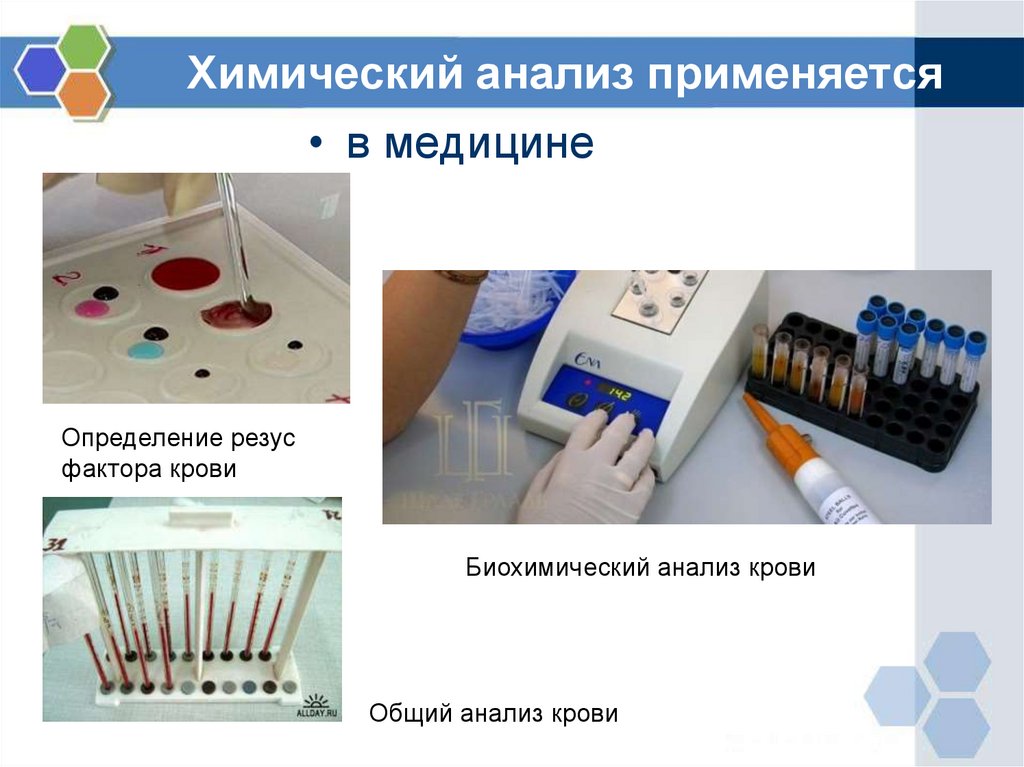 Презентация исследование крови