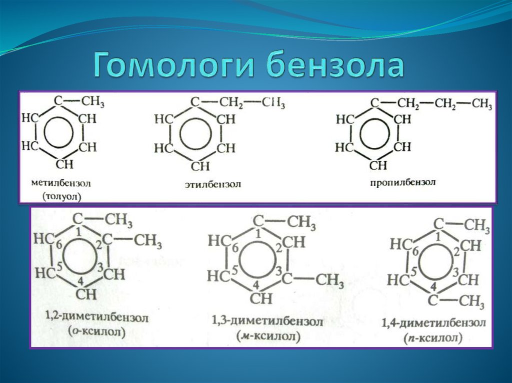 Арены гомологи бензола