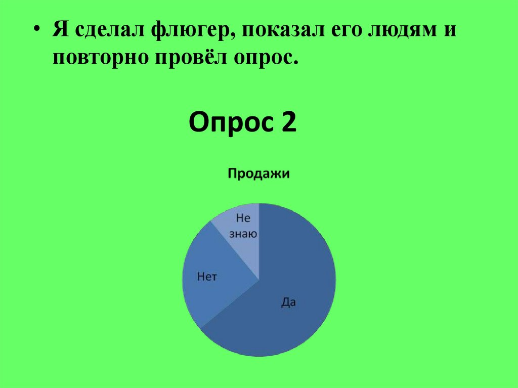 Опрос 2