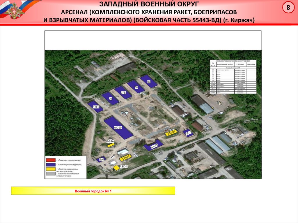 Альбом военных городков г. Мирный, Архангельская область - презентация онлайн