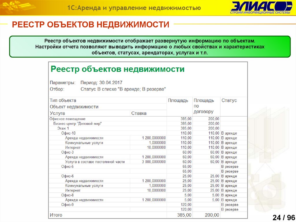 1с аренда и управление недвижимостью отчеты