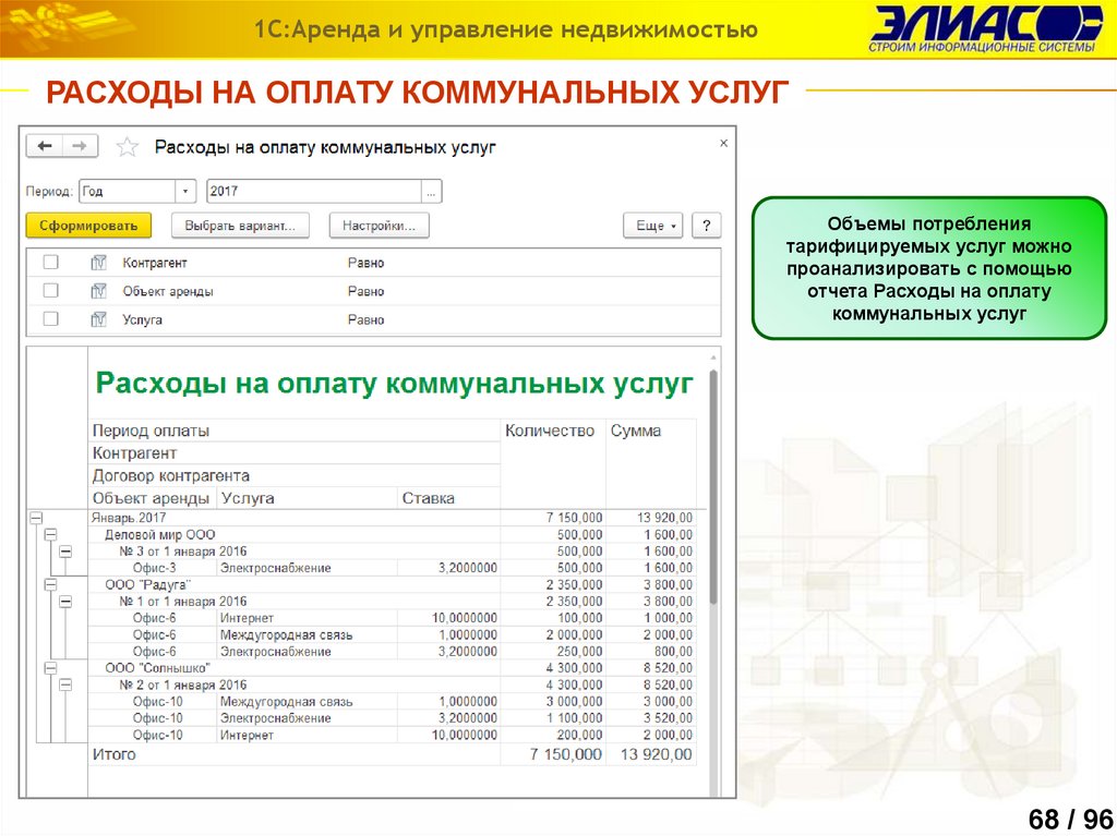 1с аренда и управление недвижимостью отчеты