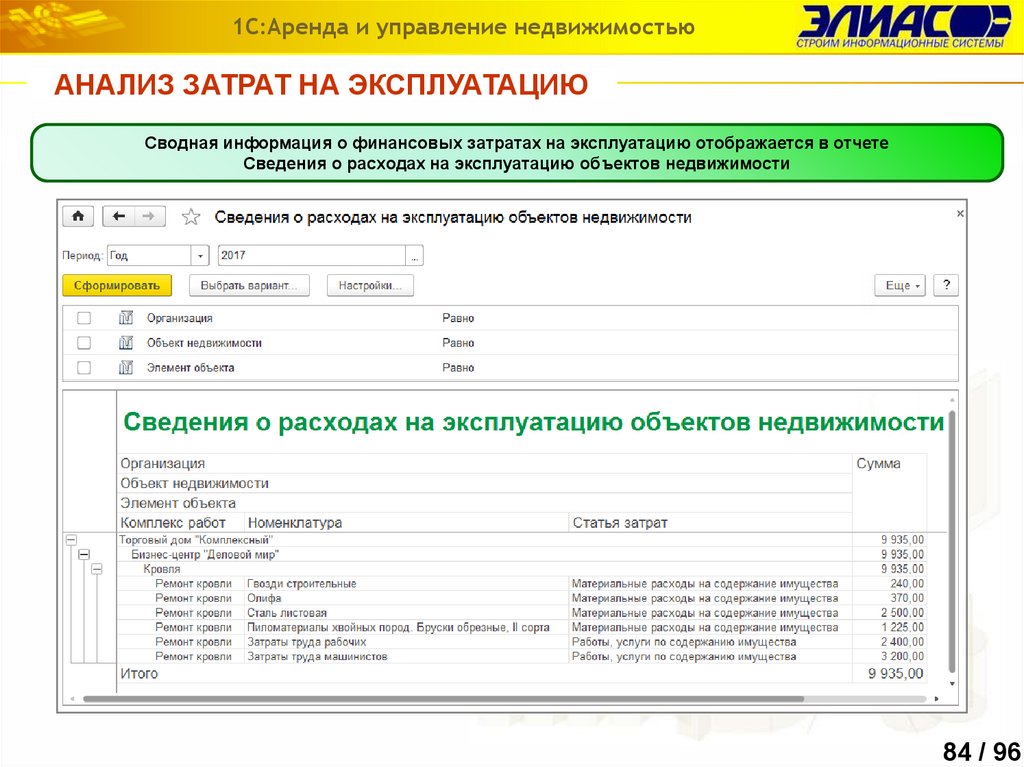 1с аренда и управление недвижимостью. Сводная информация. Программа исследования имущества. Сводная информация о расходах это.