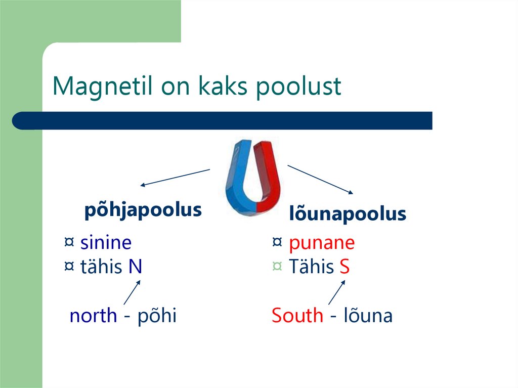 Magnetil on kaks poolust