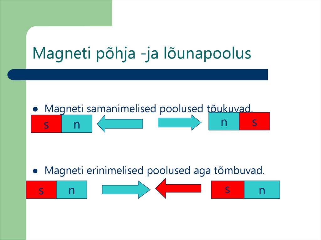 Magneti põhja -ja lõunapoolus