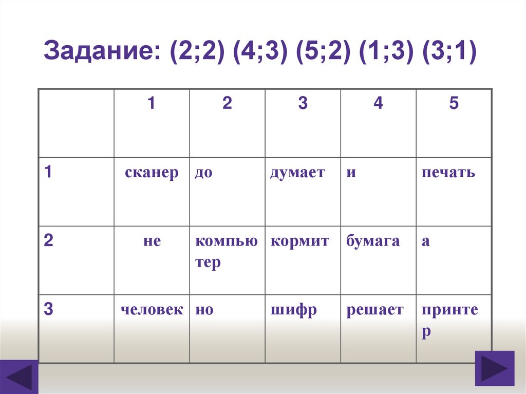 Для контроля ваших знаний буквы мы печатать станем коль клавиатуру знаешь времени не потеряешь