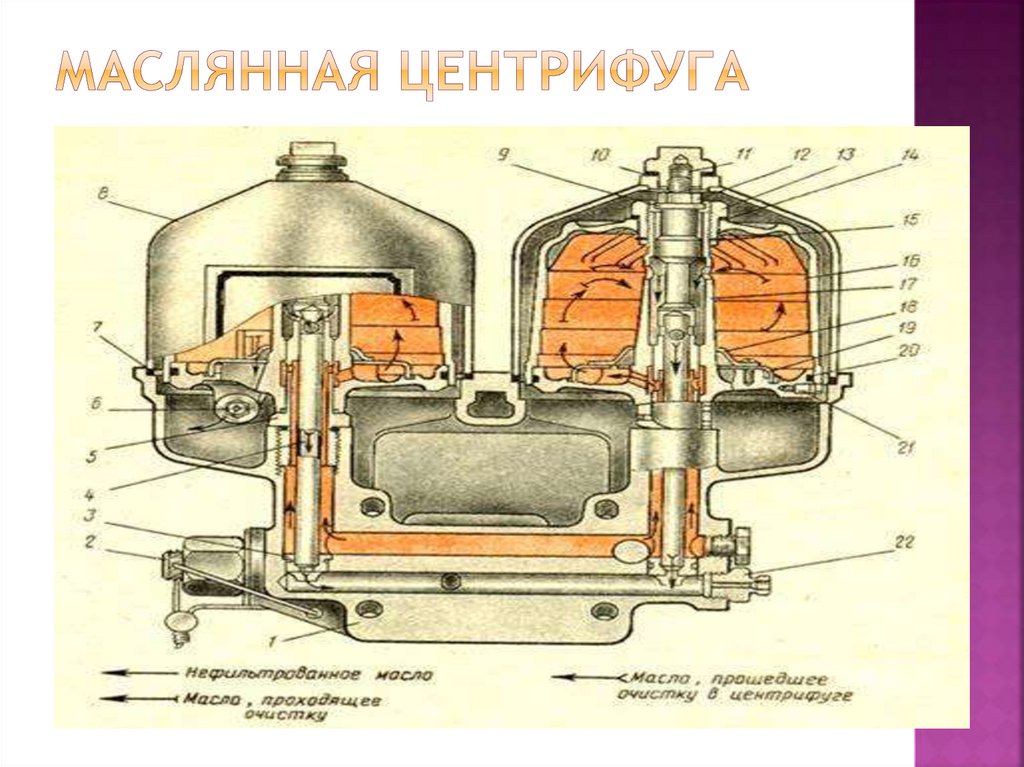 Центрифуга нового образца мтз