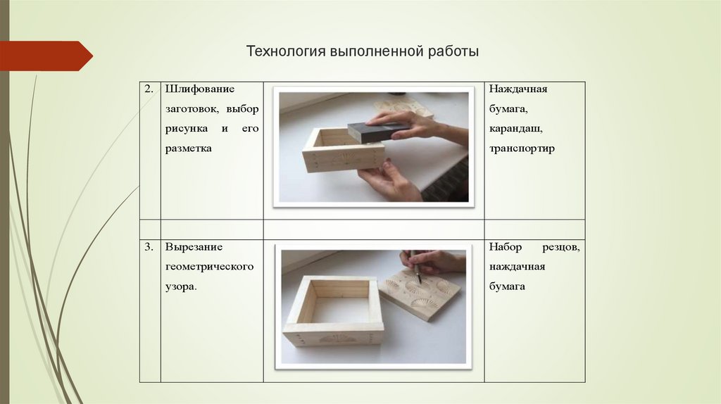 Обоснование проекта шкатулка