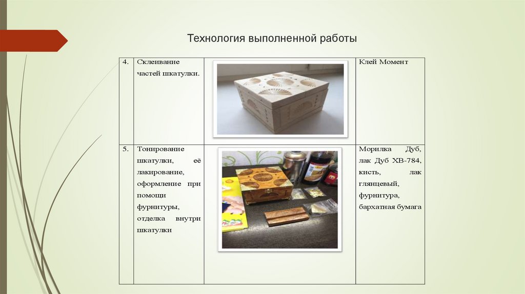 Творческий проект шкатулка по технологии 7 класс