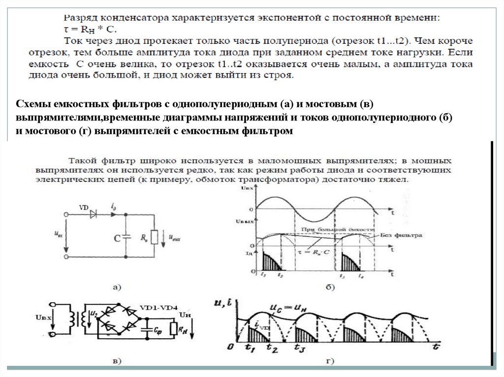 Исследование схем выпрямления и сглаживающих фильтров