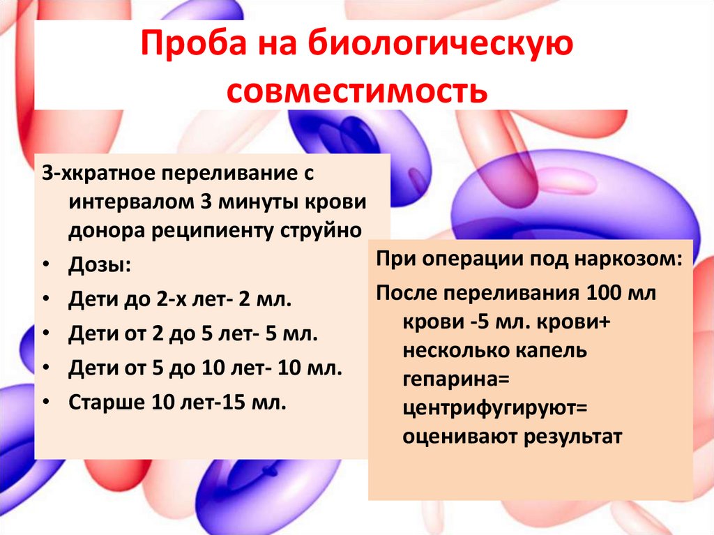 Провести биологическую пробу