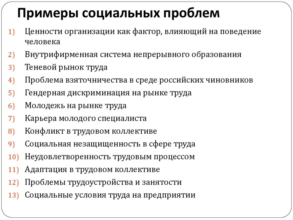 Социальные проблемы человека