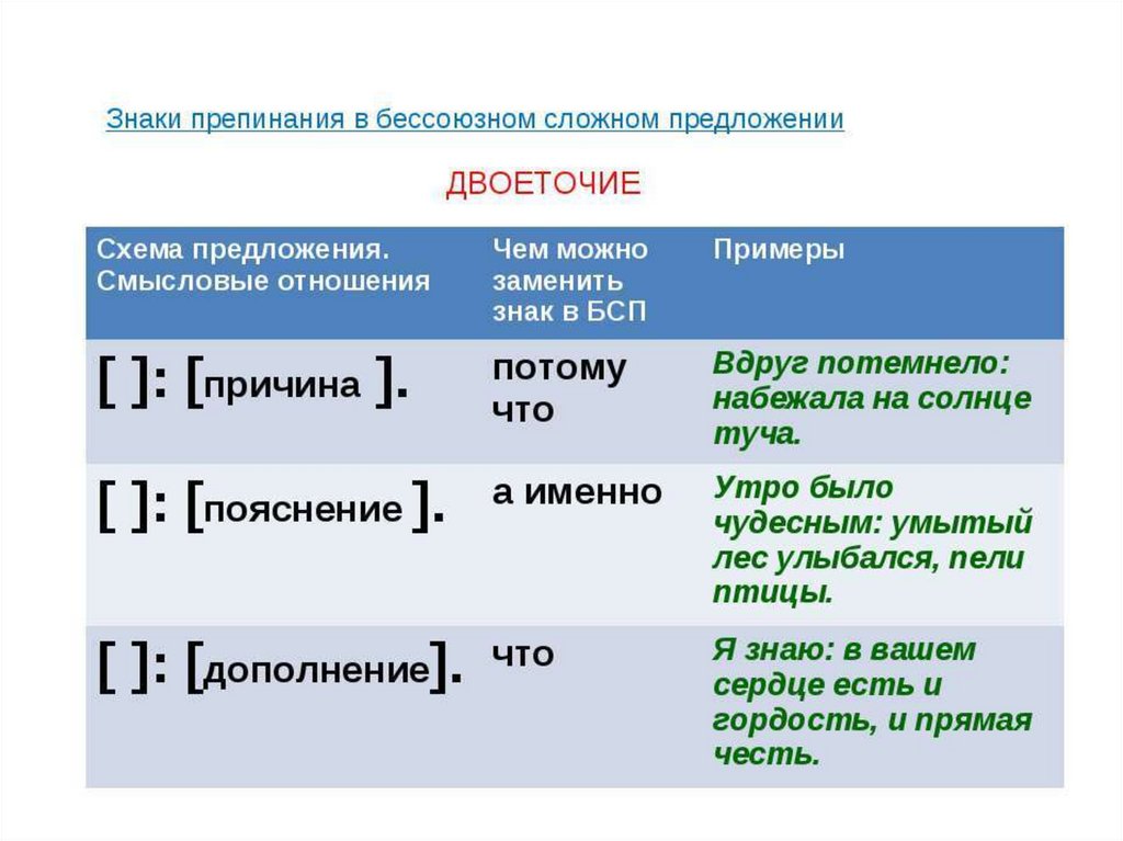 В планах двоеточие