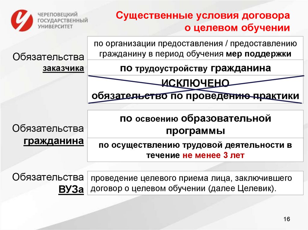 Договор о целевой подготовке специалиста образец рб