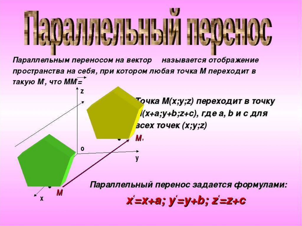 Параллельный перенос на заданный вектор