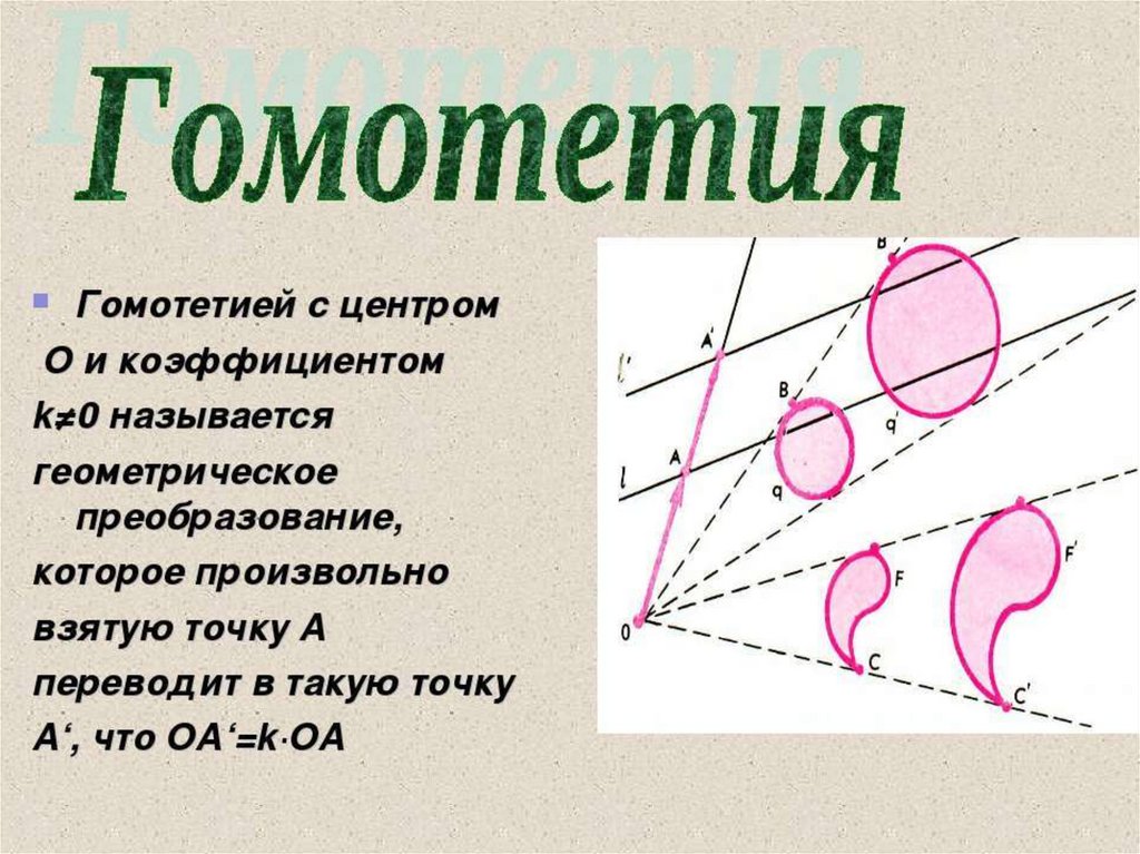 Геометрические преобразования в пространстве презентация