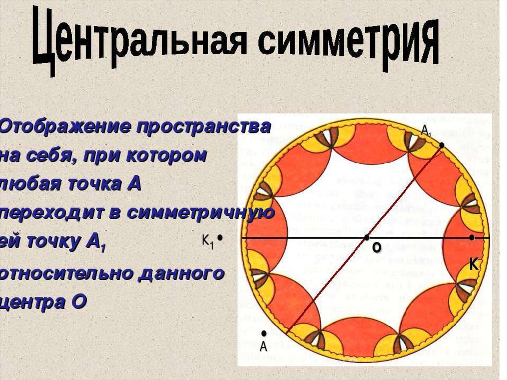 Геометрическое преобразование пространства презентация