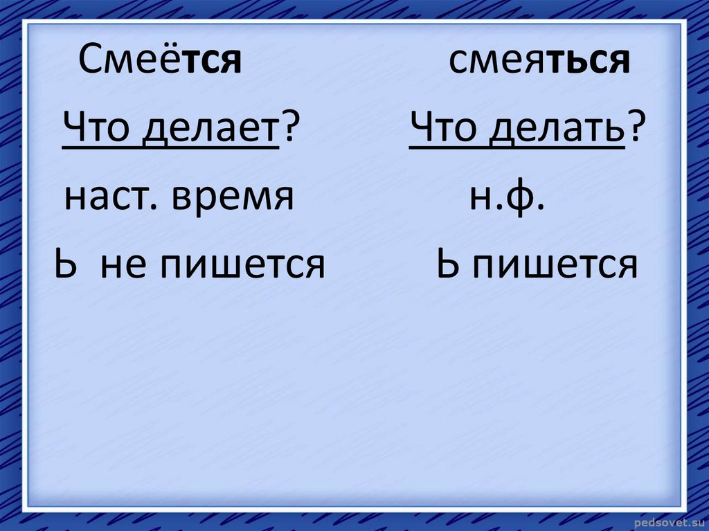 Как пишется угарали. Ться тся правило примеры. Русский язык смех. Смеяться окончание. Тся ться карточки 4 класс.