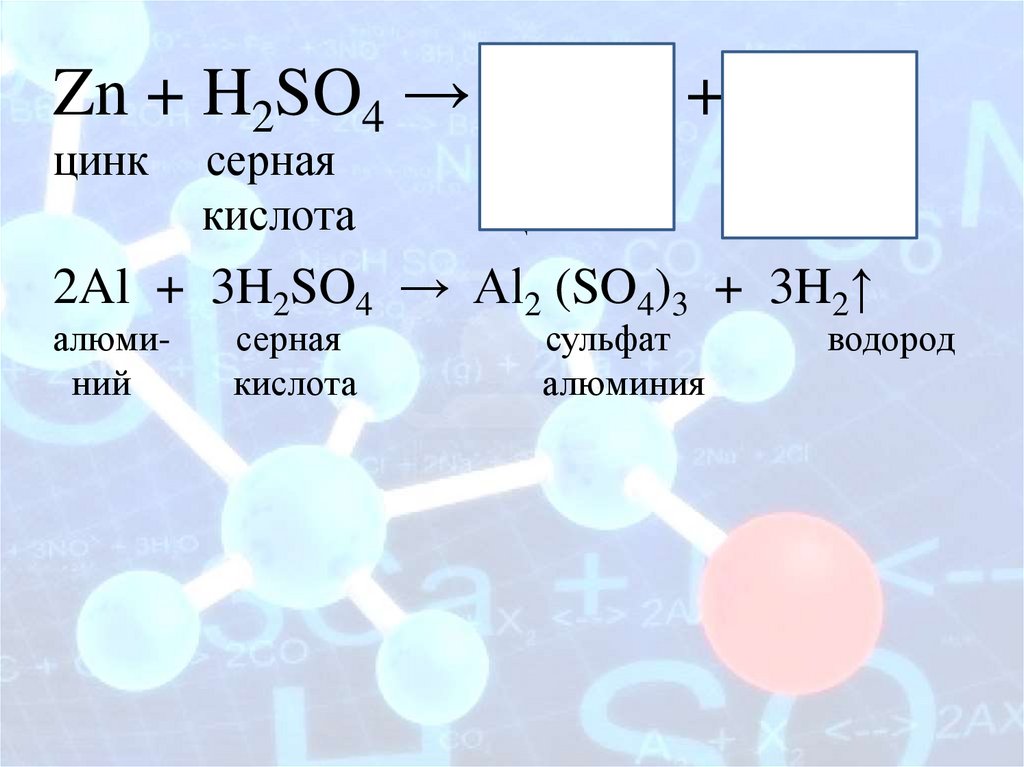 Продукты реакции цинка с серной кислотой