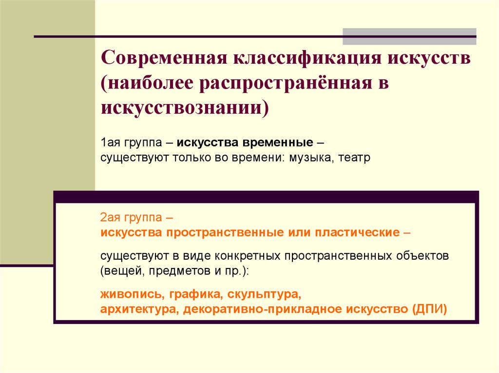 Группа искусств. Классификация искусства. Современная классификация. Классификация современного искусства. Классификация театров.