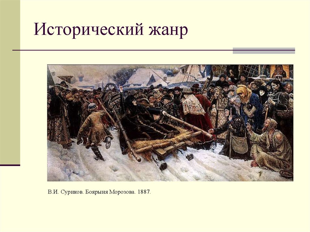 Сообщение о любой картине в историческом жанре