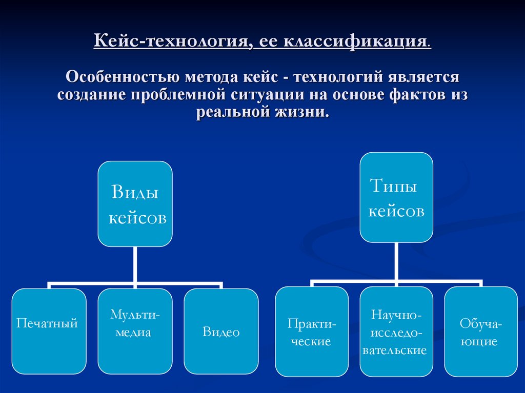 Классификация нея